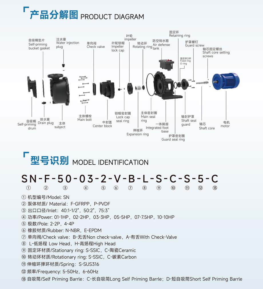 SN自吸泵2.jpg