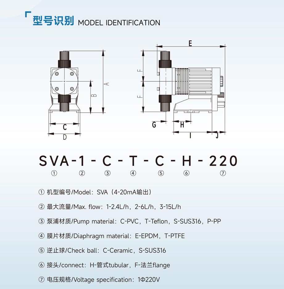 SVA计量泵2.jpg